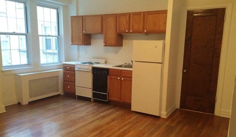 What will $900 per month rent you in Pittsburgh today?