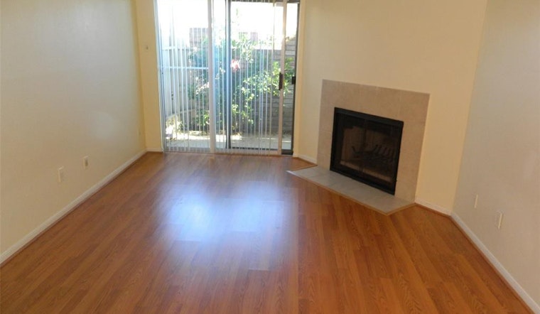 What does $900 rent you in Houston, today?