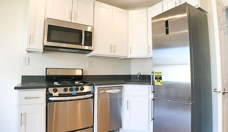 What does $2,400 rent you in New York City, today?