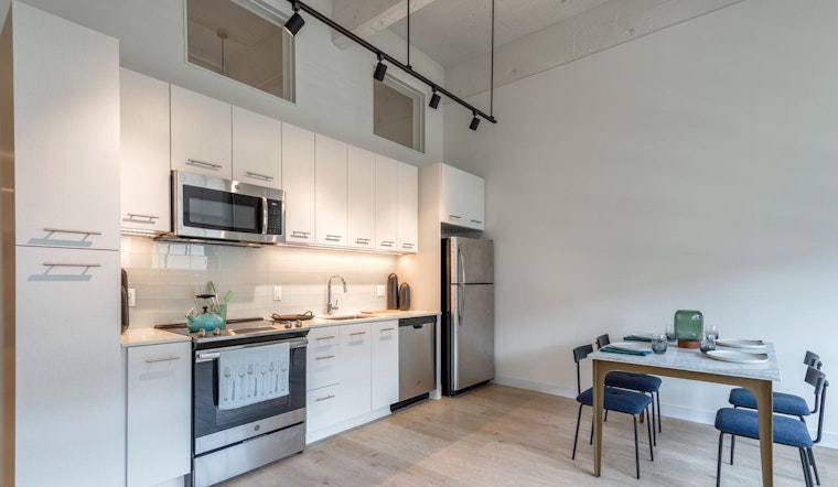 What does $1,700 rent you in Philadelphia, today?
