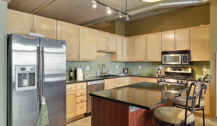 What will $1,900 rent you in Minneapolis, right now?