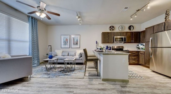 What does $900 rent you in San Antonio, today?