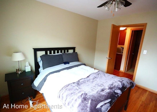 Renting in Saint Paul: What will $1,000 get you?