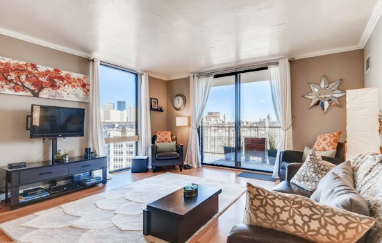 What will $2,000 rent you in Denver, right now?