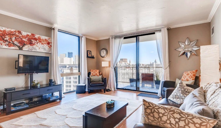 What will $2,000 rent you in Denver, right now?