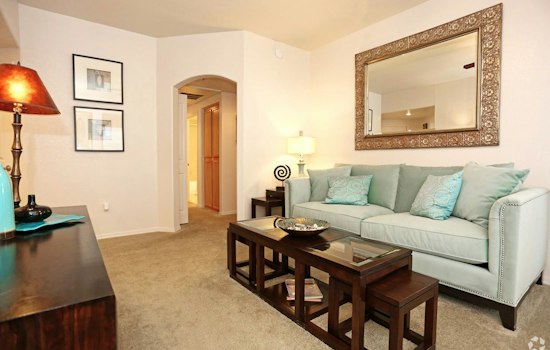 What does $1,600 rent you in Phoenix, today?