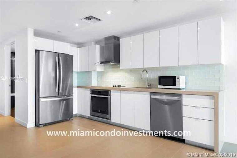 What does $2,000 rent you in Miami, today?