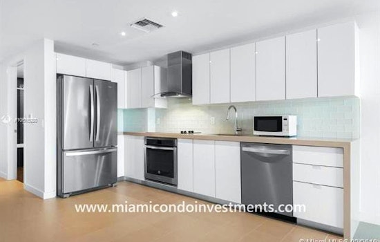 What does $2,000 rent you in Miami, today?