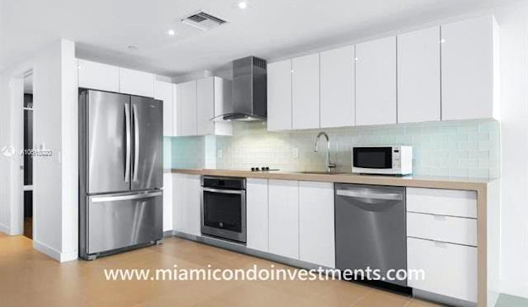 What does $2,000 rent you in Miami, today?