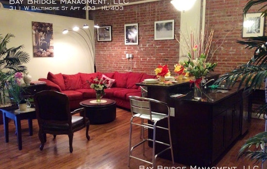 Renting in Baltimore: What will $1,300 get you?
