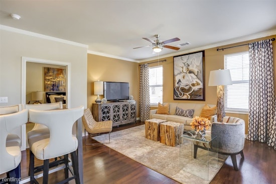 What does $1,000 rent you in Fort Worth, today?