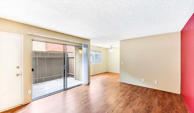 What does $1,600 rent you in Anaheim, today?