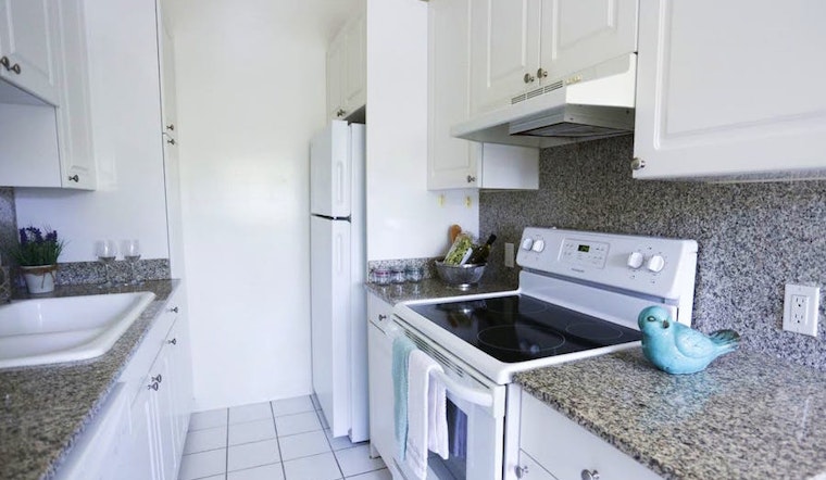 What does $2,600 rent you in Beverly Hills, today?