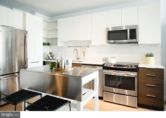 What does $3,200 rent you in Philadelphia, today?