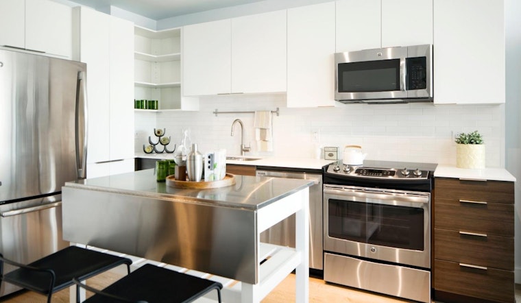 What does $3,200 rent you in Philadelphia, today?