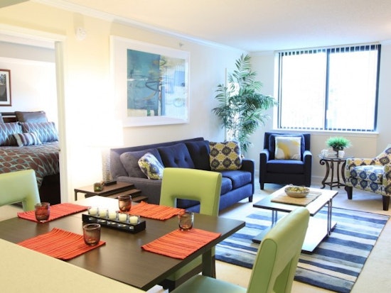 What will $1,900 rent you in Arlington, right now?