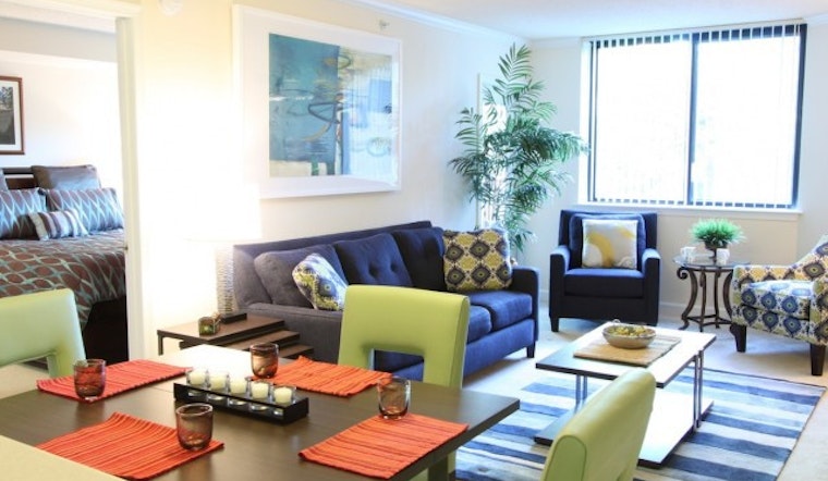 What will $1,900 rent you in Arlington, right now?