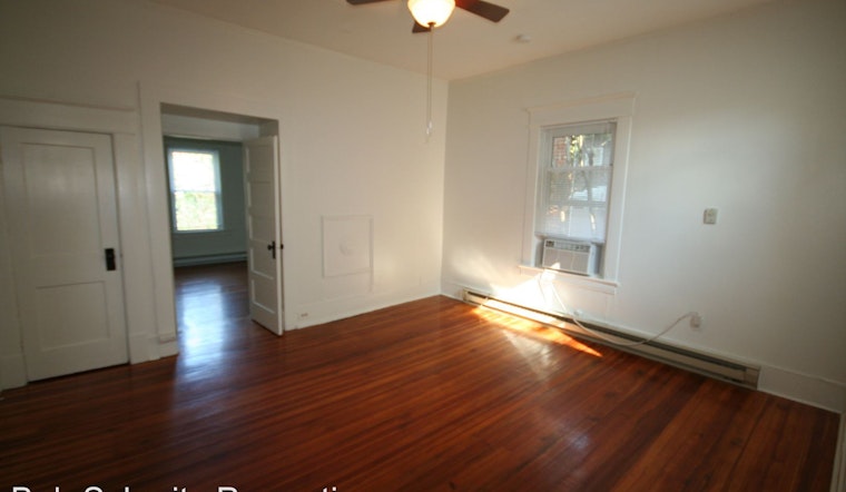 What will $1,000 rent you in Durham, right now?
