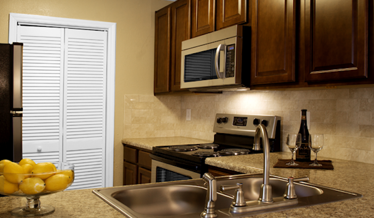 Renting in Charlotte: What will $900 get you today?