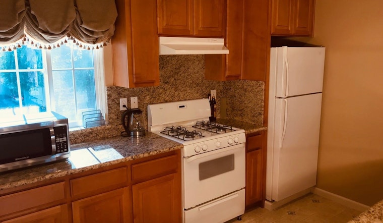 What will $1,900 rent you in Walnut Creek, right now?