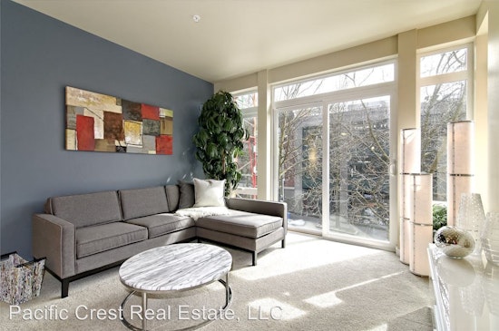 What does $2,400 rent you in Seattle, today?