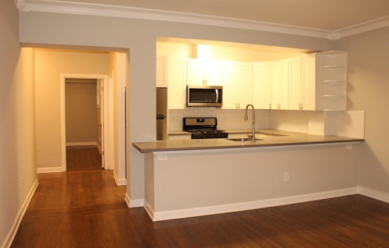 What will $3,300 rent you in Pacific Heights, right now?