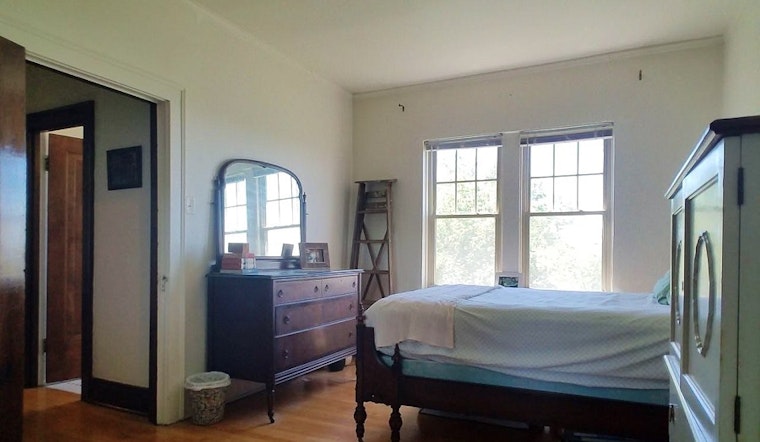 Check out today's cheapest rentals in Milwaukee