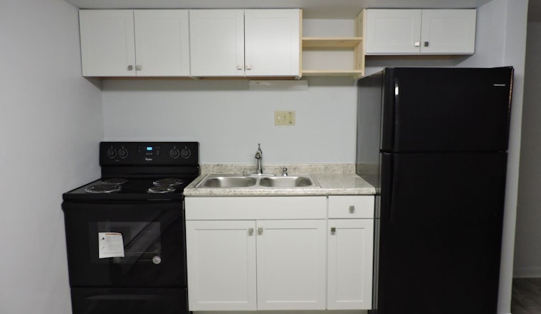 Renting in Cincinnati: What will $600 get you?