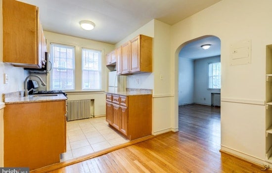 The cheapest apartment rentals in Radnor-Fort Myer Heights, explored