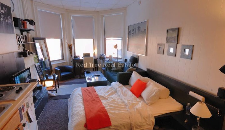 The cheapest apartment rentals in Back Bay, explored
