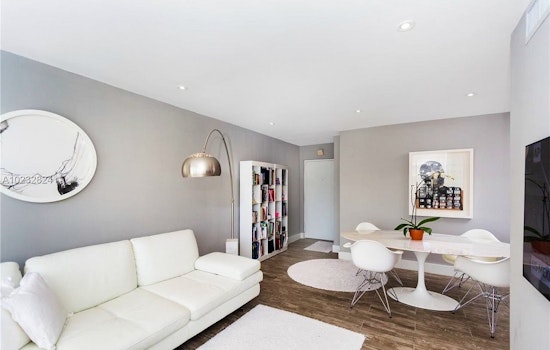 What's the cheapest rental available in South Pointe, right now?