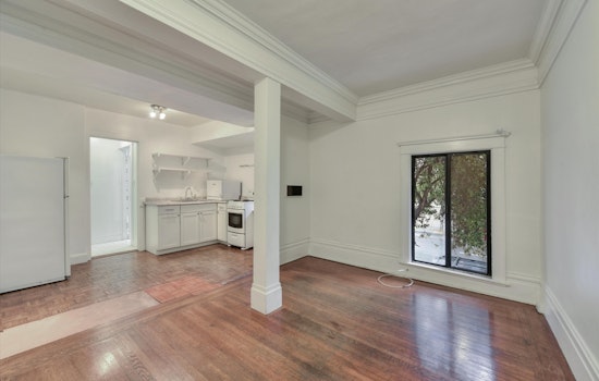 The cheapest apartment rentals in Lower Pac Heights, right now