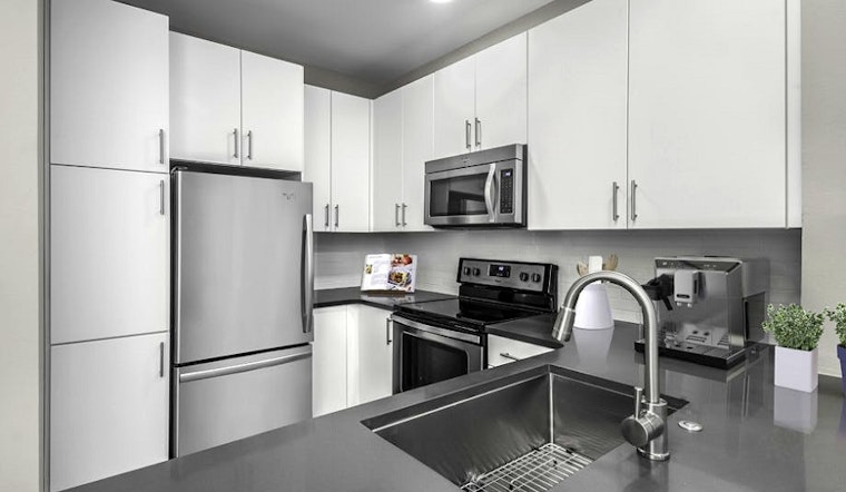 Check out today's cheapest rentals in Dilworth, Charlotte