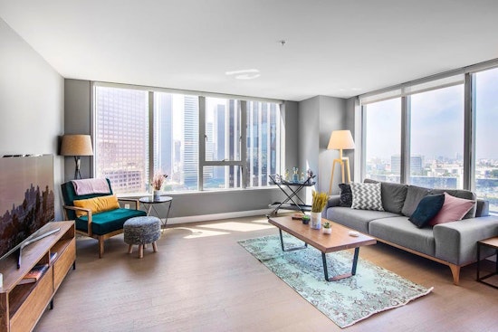 What does $2,900 rent you in Los Angeles, today?