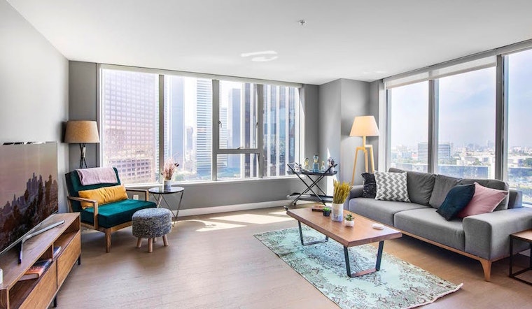 What does $2,900 rent you in Los Angeles, today?