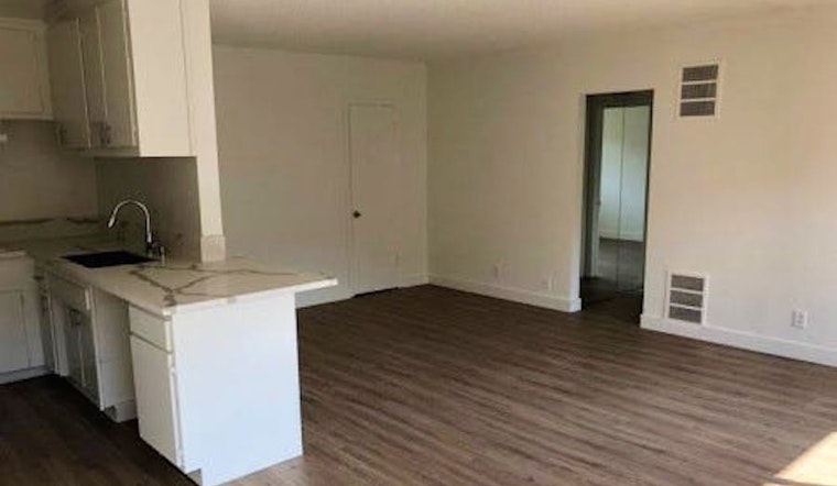 What's the cheapest rental available in Mid-Wilshire, right now?