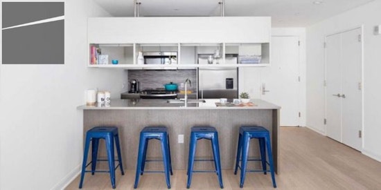Renting in New York City: What will $3,800 get you?