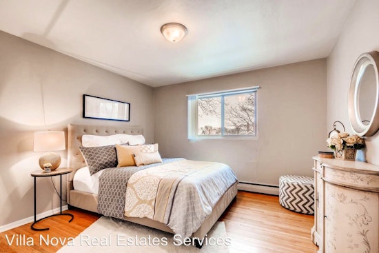 What does $1,100 rent you in Minneapolis, today?