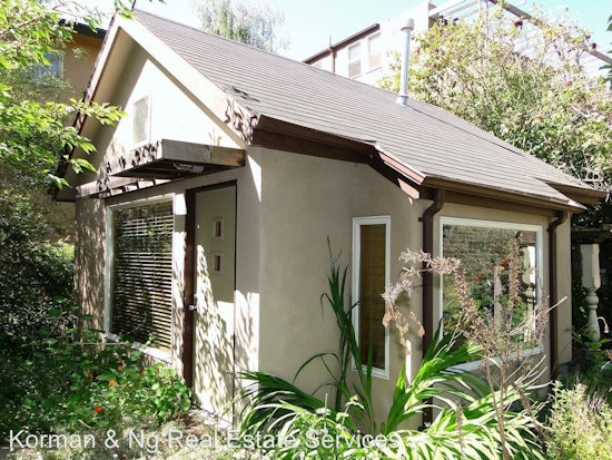 What will $2,200 rent you in Berkeley, right now?