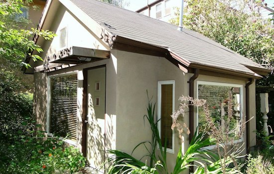 What will $2,200 rent you in Berkeley, right now?