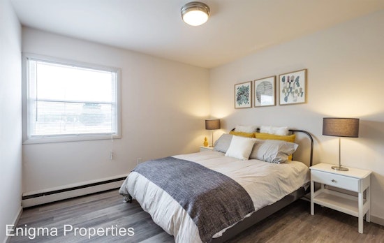 What does $1,000 rent you in Milwaukee, today?
