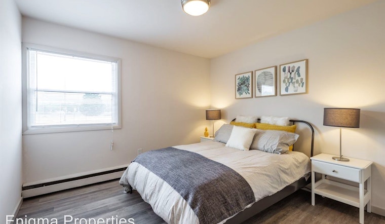 What does $1,000 rent you in Milwaukee, today?