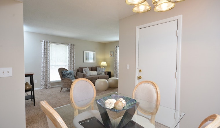 What will $700 rent you in Fayetteville, right now?