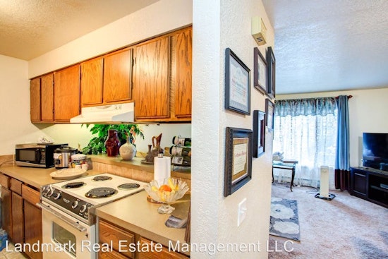 What does $1,000 rent you in Bellingham, today?