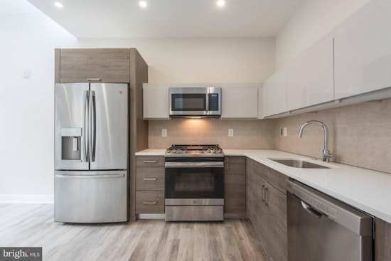 What will $1,400 rent you in Philadelphia, right now?