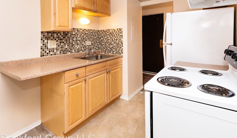 Renting in Forest Park: What will $1,000 get you?