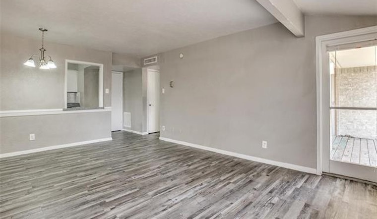 Renting in Dallas: What will $900 get you?