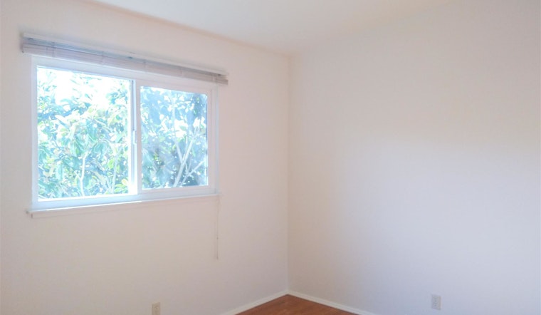 Renting in Berkeley: What will $1,900 get you?