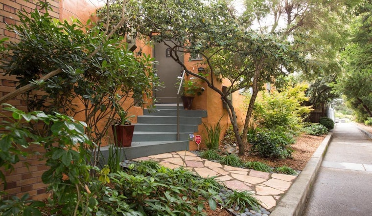 What will $3,200 rent you in San Francisco right now?