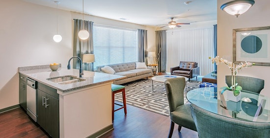 What will $1,100 rent you in Charlotte, right now?